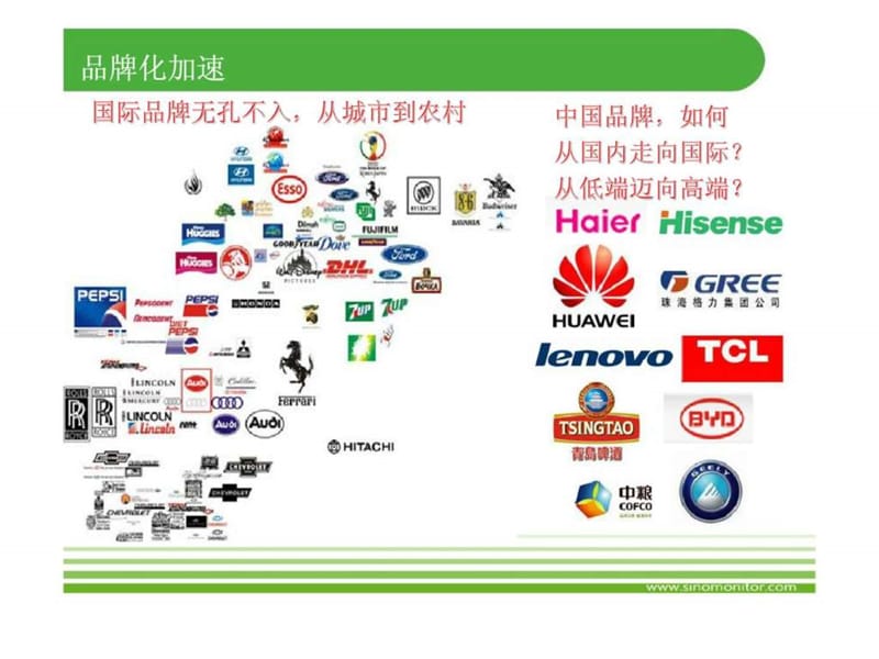 中国消费市场和品牌传播趋势.ppt_第3页