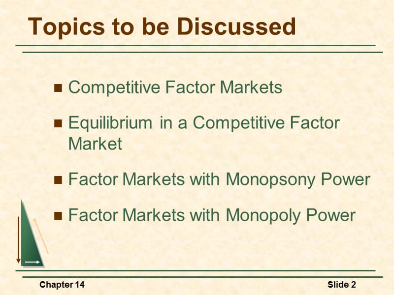 微观经济学讲义第14章 要素投入品市场.ppt_第2页