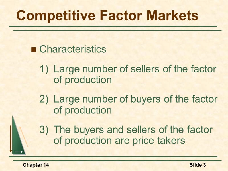 微观经济学讲义第14章 要素投入品市场.ppt_第3页
