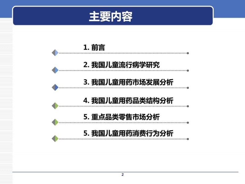 中国儿童用药市场研究报告_图文.ppt.ppt_第2页