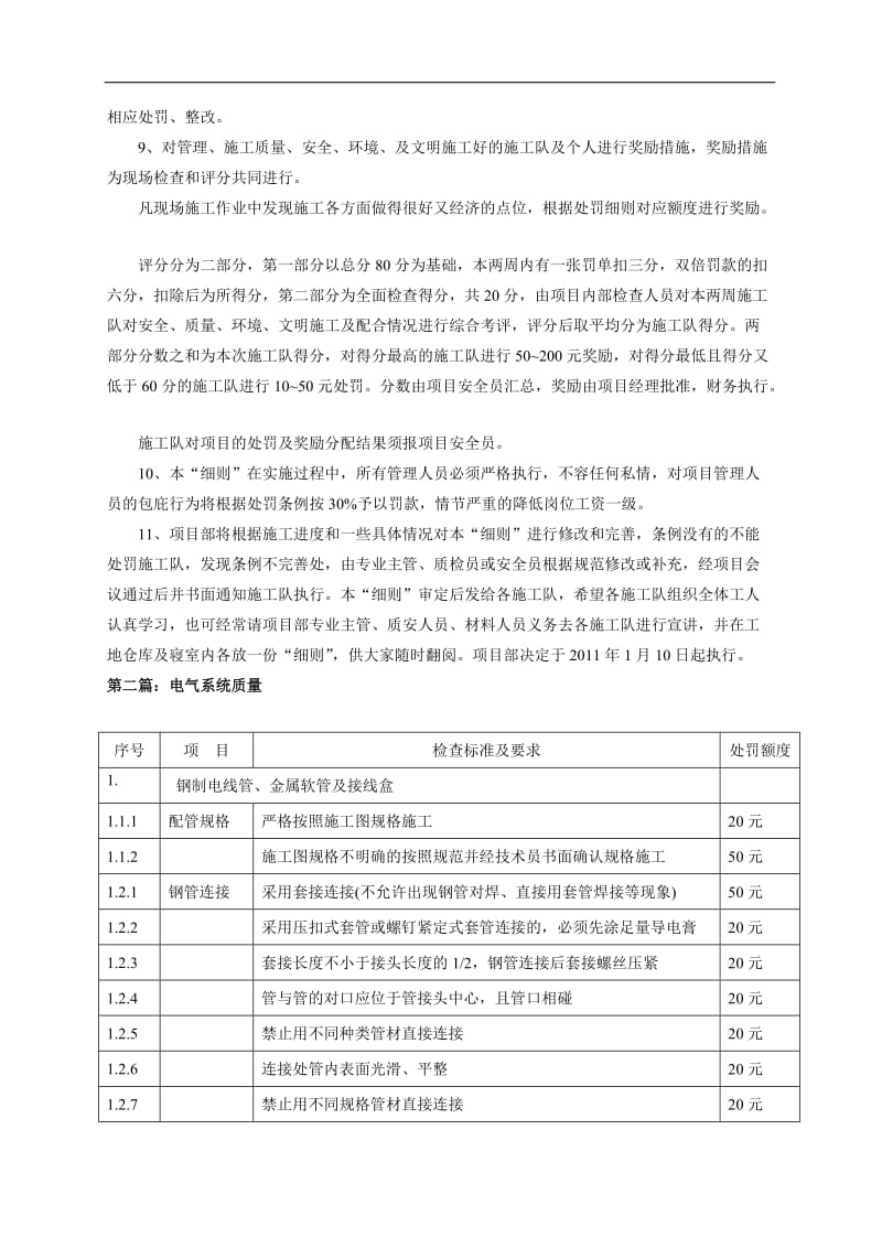 质量 职业健康安全 环境 文明施工及奖罚实施细则.doc_第2页