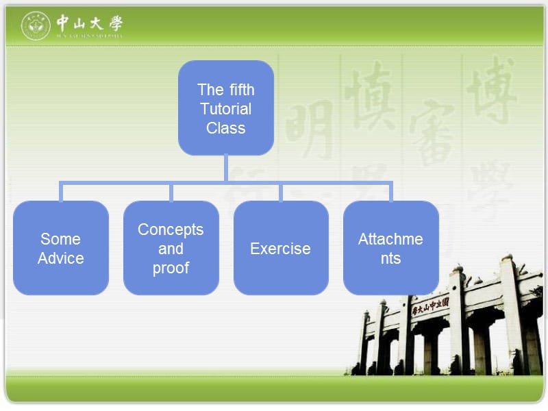 微观经济学（黄新飞）微观经济学第五次答疑chapter 10 11--张翔.ppt_第2页