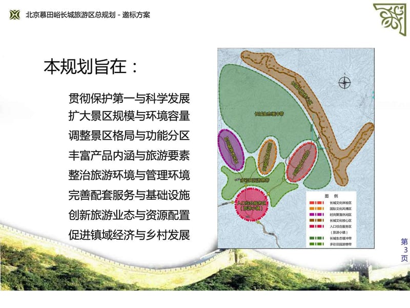 北京慕田峪长城旅游区总体规划20100914.ppt_第3页