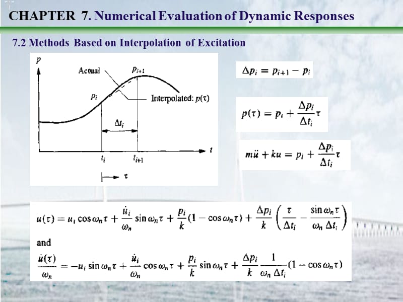 结构动力学课件—4numerical evalution of dynamic response.ppt_第3页