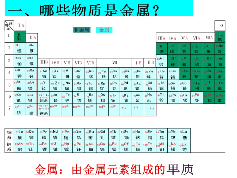 《金属的化学性质》金属的化学性质2014.ppt_第2页