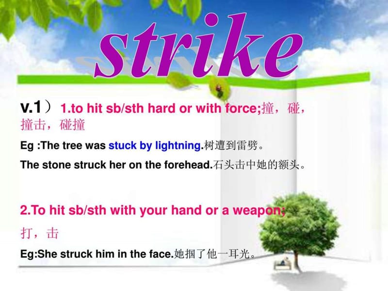 综英词语讲解之 strike 英文版.ppt.ppt_第2页