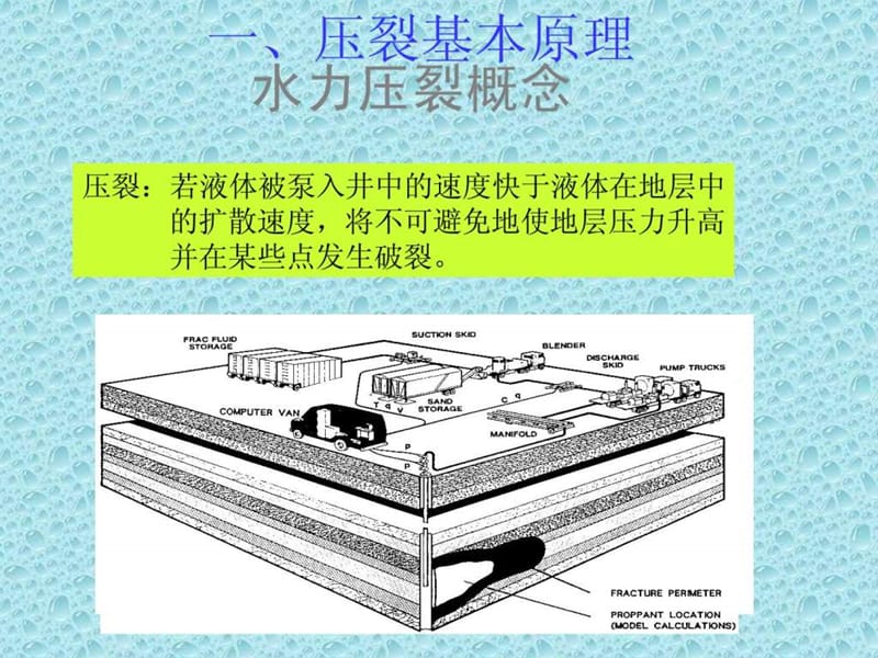 致密油田开发的核心技术--压裂.ppt_第3页