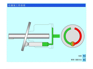 轴向柱塞泵工作原理2.ppt