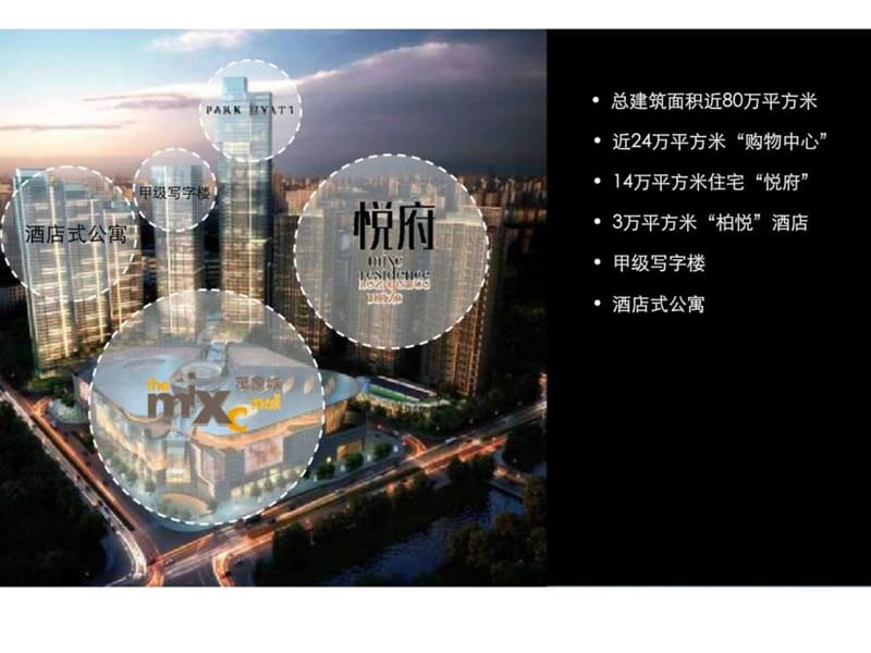 2009年杭州万象城开业商业计划书.ppt_第2页