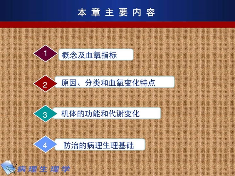 病理生理学第七章 缺氧_基础医学_医药卫生_专业资料.ppt.ppt_第2页