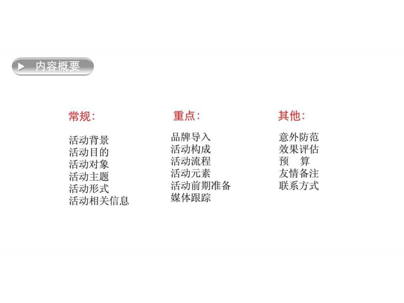 致胜健康季活动提案.ppt_第3页