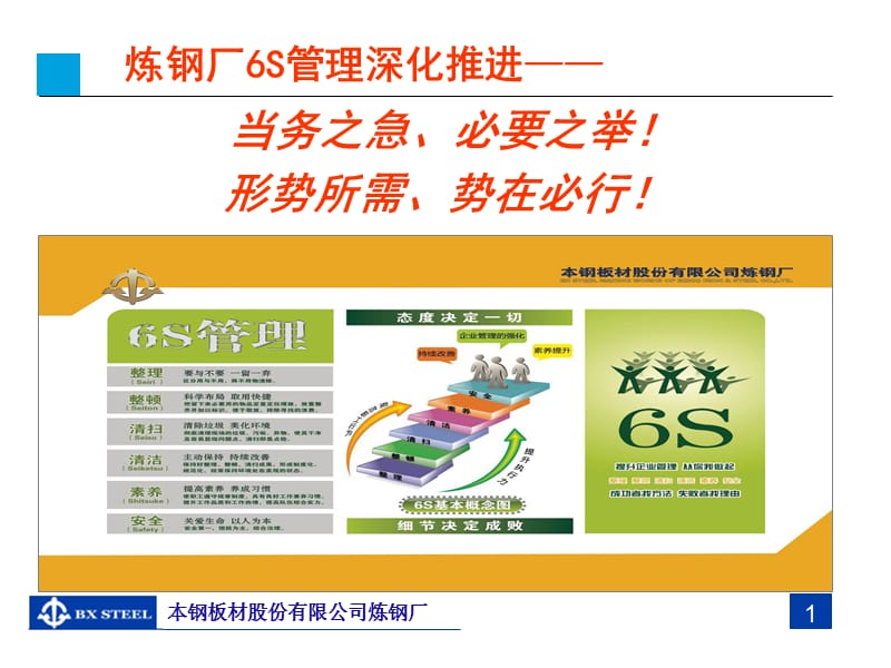 炼钢厂推行6s管理的必要性新 ppt课件.ppt_第2页