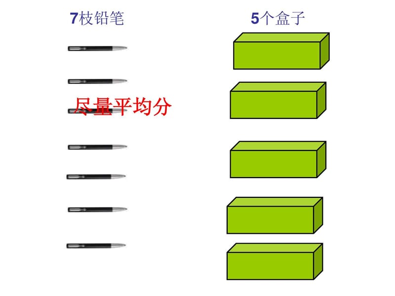 抽屉原理_1459542281.ppt_第3页