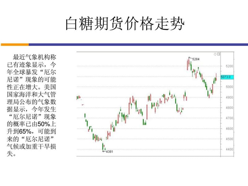 白糖概念股投资机会.ppt.ppt_第3页