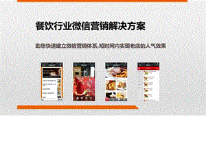 餐饮行业微信营销方案-微在线.ppt