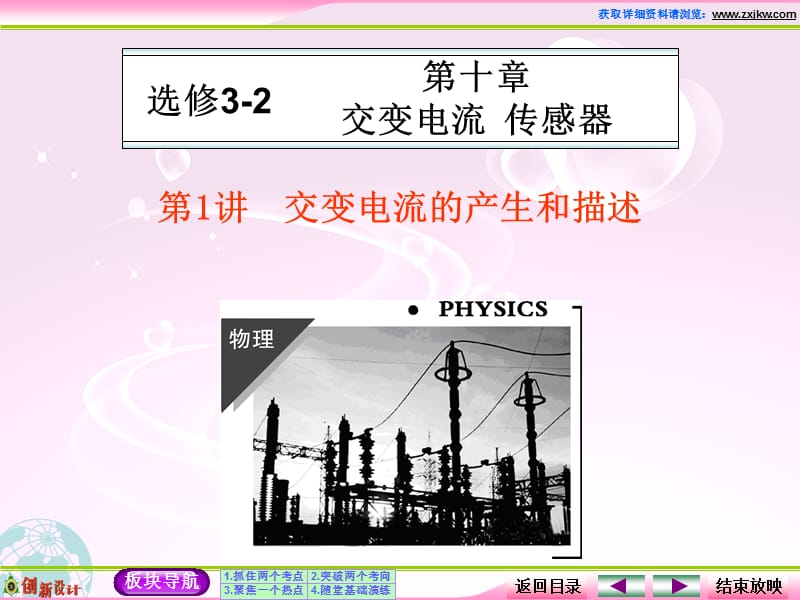 人教版高中物理选修3第1讲 交变电流的产生和描述.ppt_第1页
