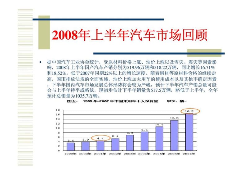 莲花汽车2008-2009年市场推广及广告宣传提案.ppt_第3页