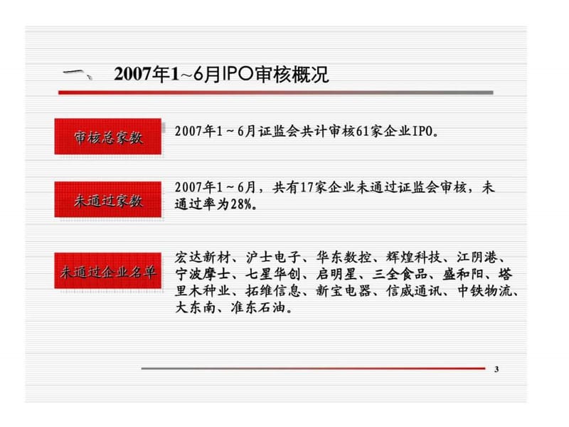 投资银行新员工入职：招股说明书学习.ppt_第3页