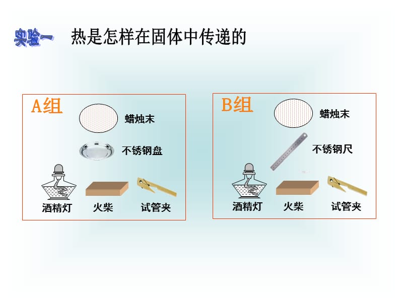 青岛版小学科学《杯子变热了》课件）.ppt_第2页