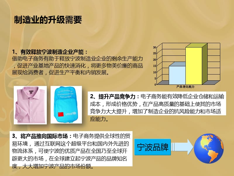 鼓楼电子商务时尚园规划方案2014.ppt_第3页