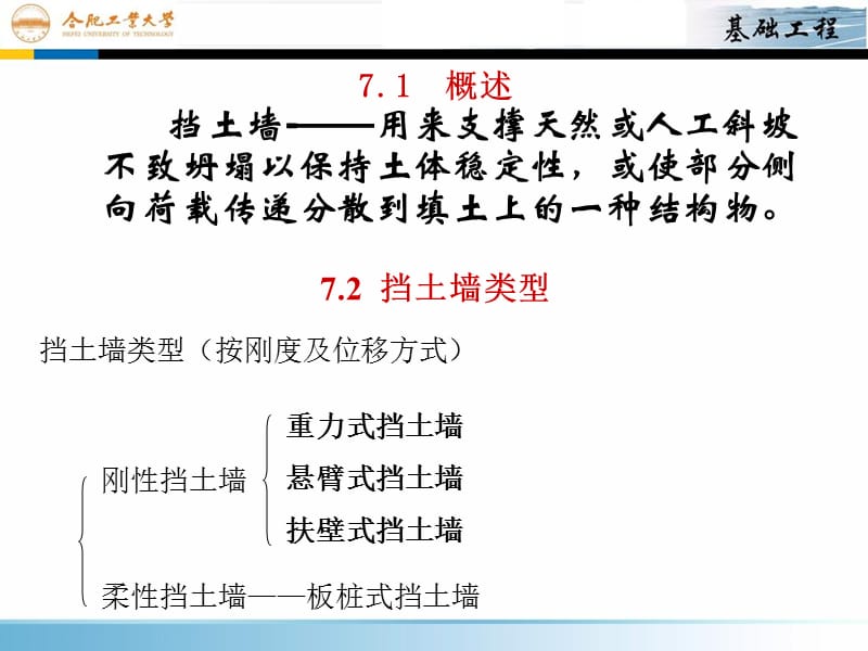 基础工程课件——第7章挡土墙.ppt_第2页