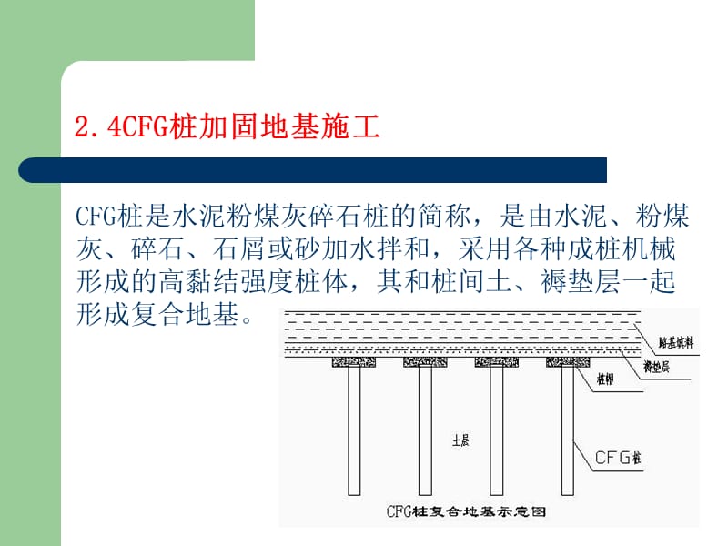 CFG桩及高压旋喷桩路基工地基处理.ppt_第1页