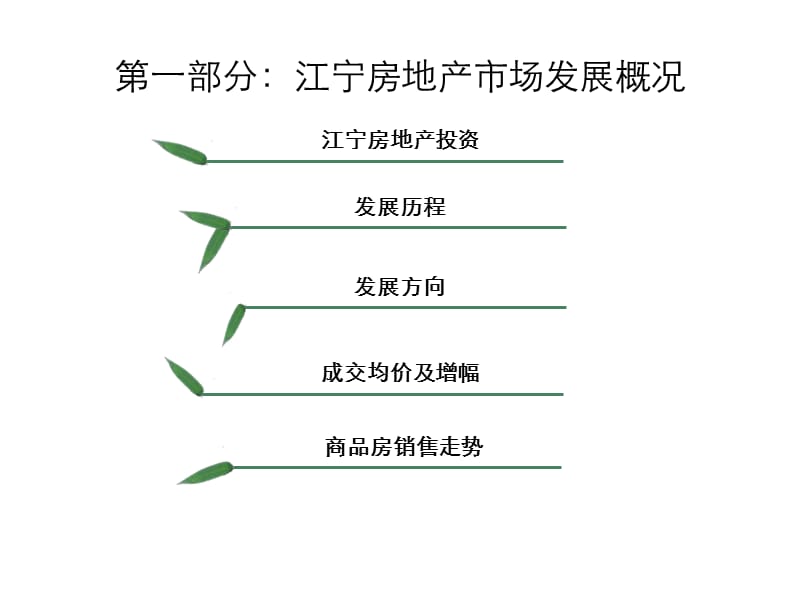 2010年7月份江宁房地产市场研究报告.ppt_第3页