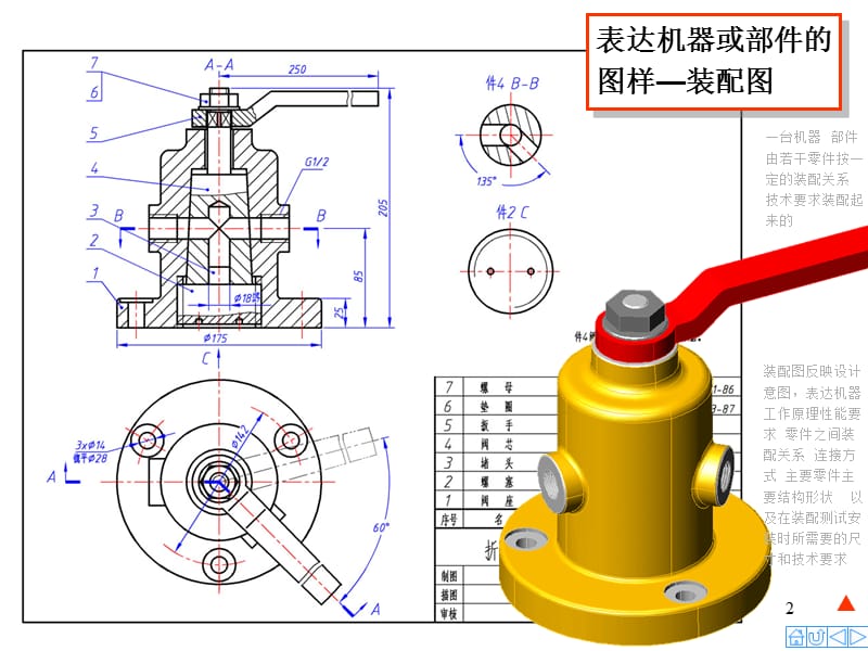 04装配图a.ppt_第2页