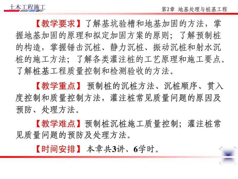 [资料]...杨宗耀)第4讲 基坑验槽地基加固处理.ppt_第2页