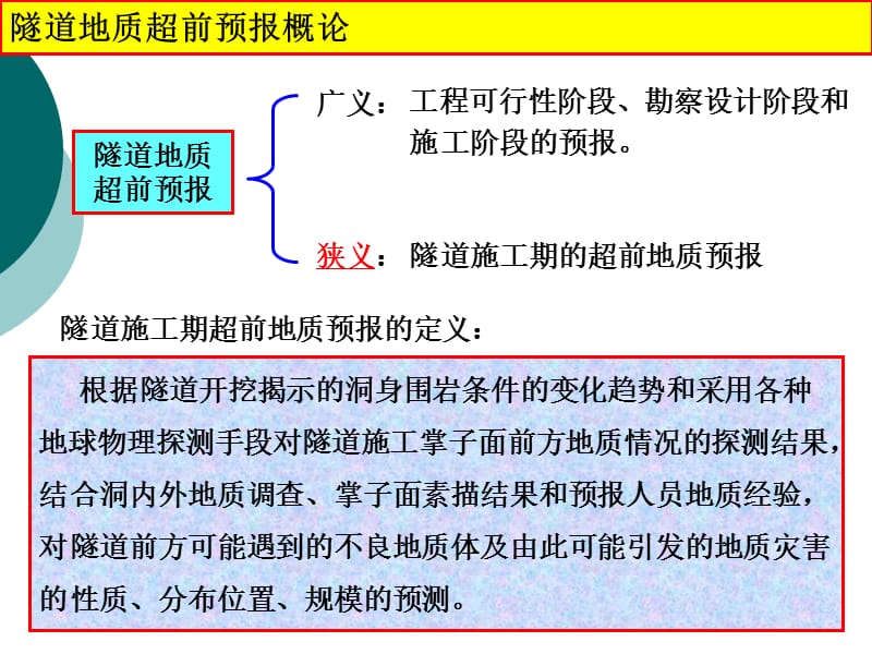 公路隧道超前地质预测预报技术.ppt_第2页