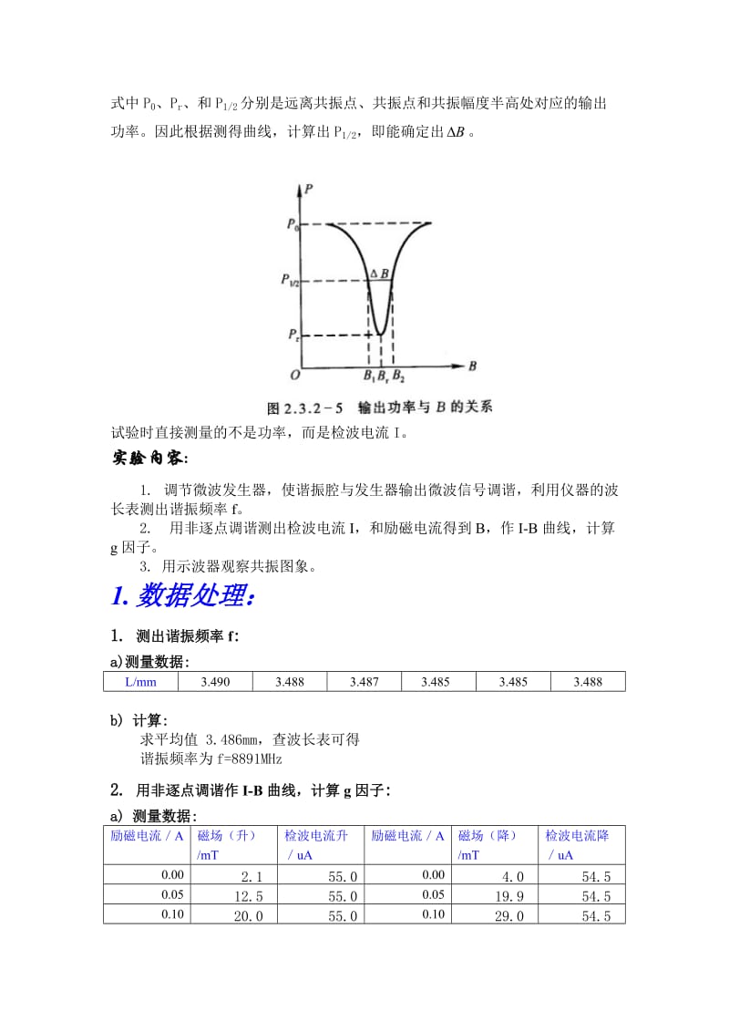 铁磁共振实验报告.doc_第2页