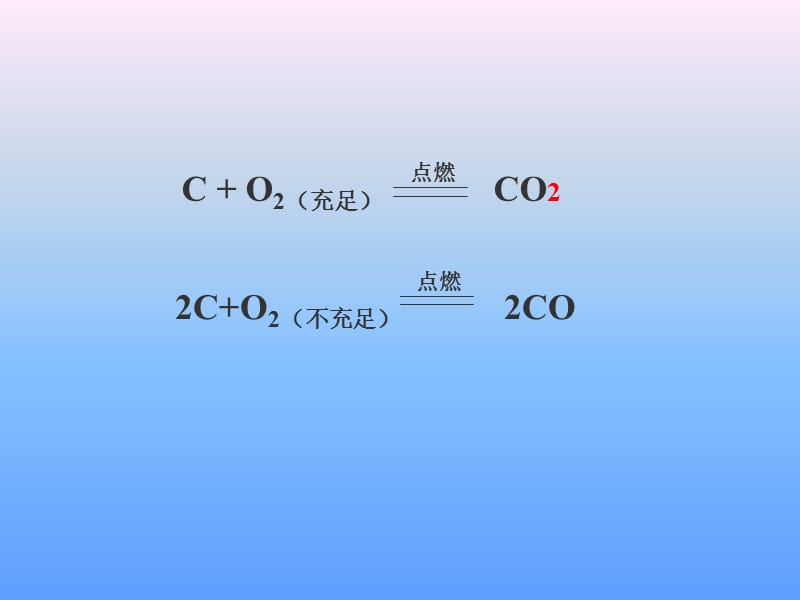 二氧化碳和一氧化碳教学课件.ppt_第3页