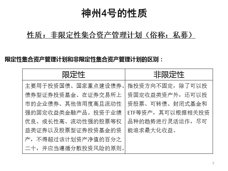南京证券神州4号产品介绍1.ppt_第3页