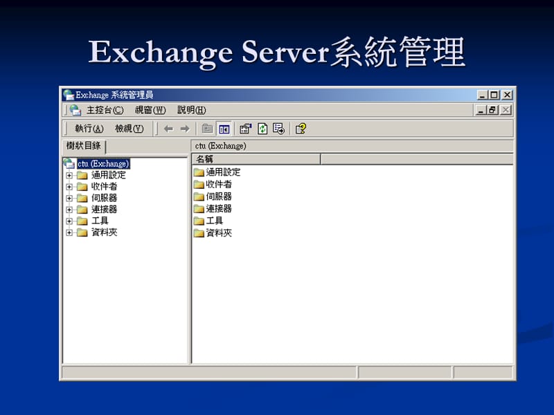 ExchangeServer2003系统管理.ppt_第2页