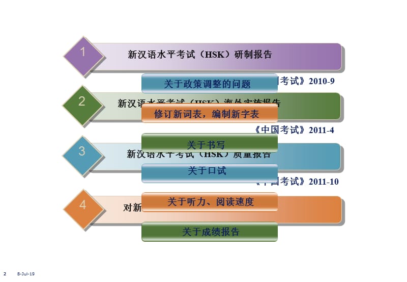 新汉语水平考试HSK实施情况报告.ppt_第2页