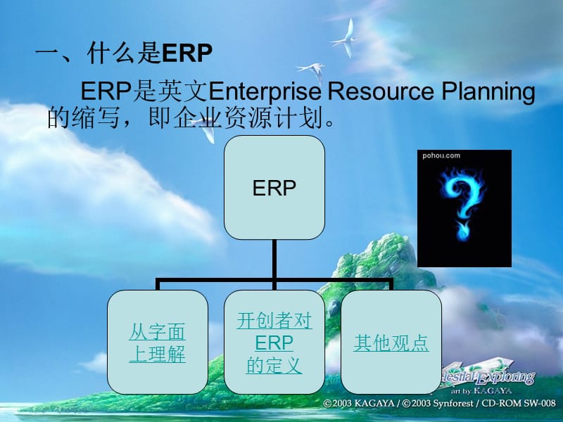 主讲李震单位闽南理工学院实践教学中心经济管理实验室.ppt_第3页