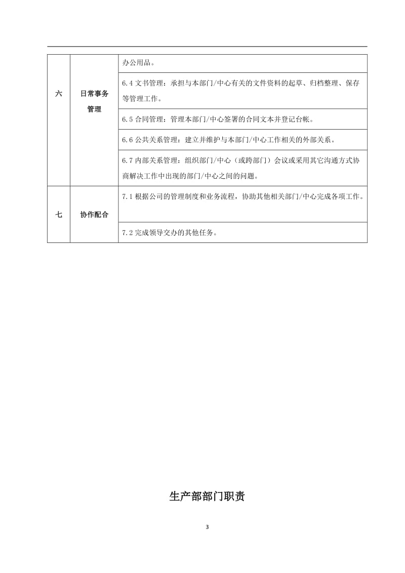 化工企业生产系统部门职责汇编(范本).doc_第3页