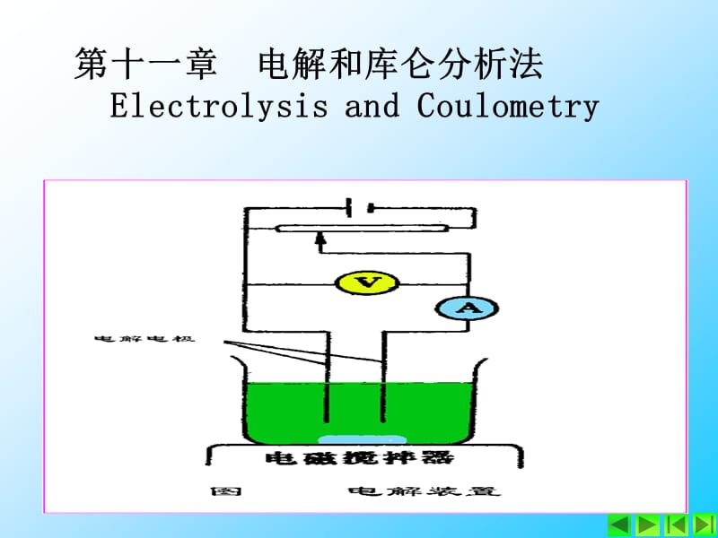 第十一章电解和库仑分析法ElectrolysisandCoulometryppt课件.ppt_第1页