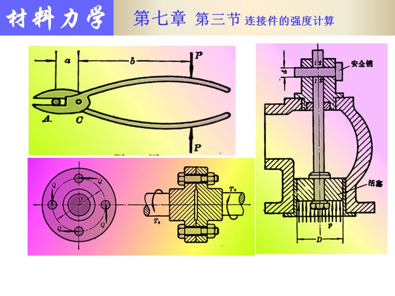 材料力学挤压与拉伸-强度计算.ppt_第2页