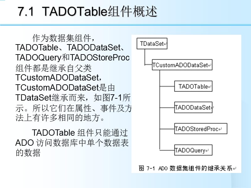 第7章用TADOTable组件操纵数据.ppt_第2页