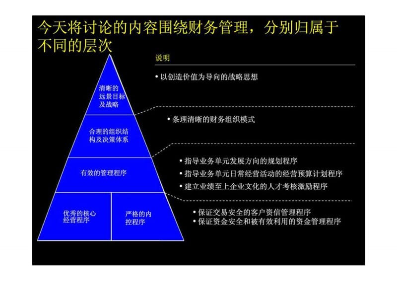 麦肯锡：联想集团建立成功的财务管理体系.ppt_第3页