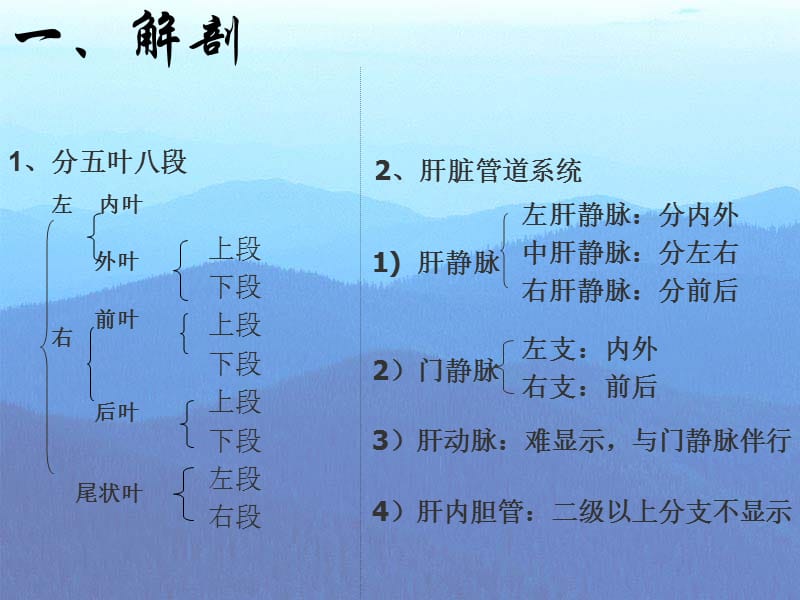 肝脏疾病的超声诊断.ppt_第3页