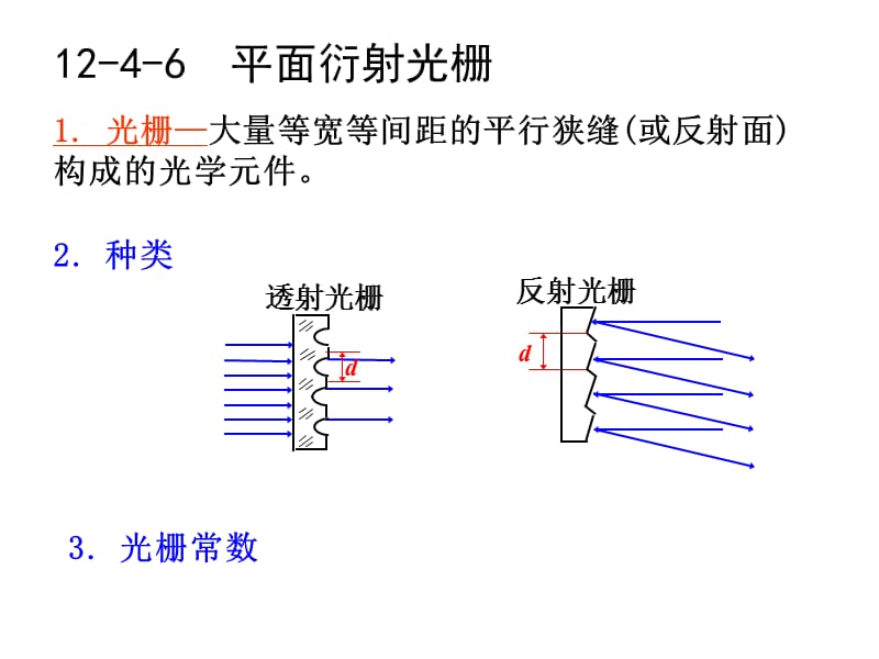 第12章波动光学4光栅衍射xue.ppt_第1页