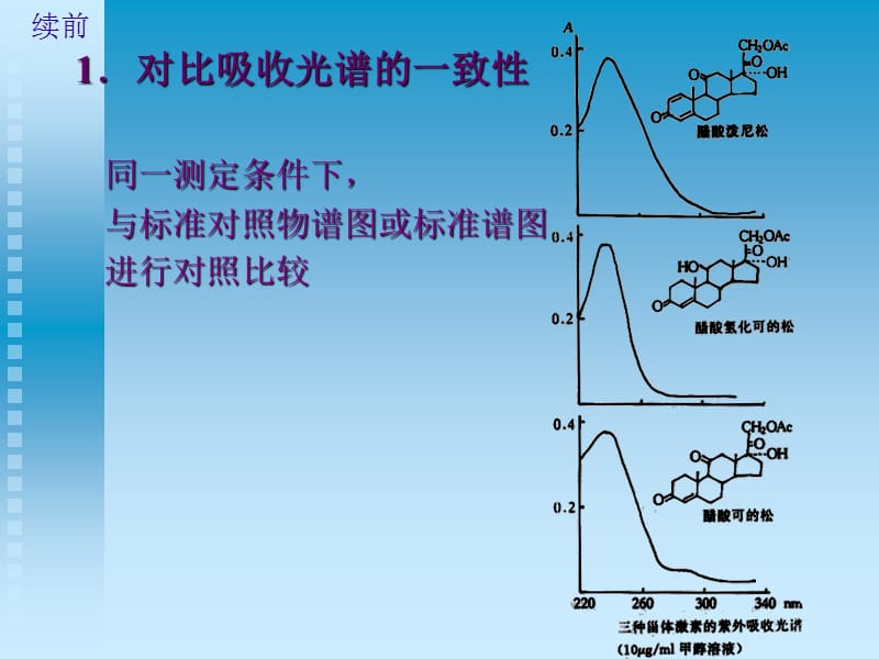 第五节定性和定量分析.ppt_第3页