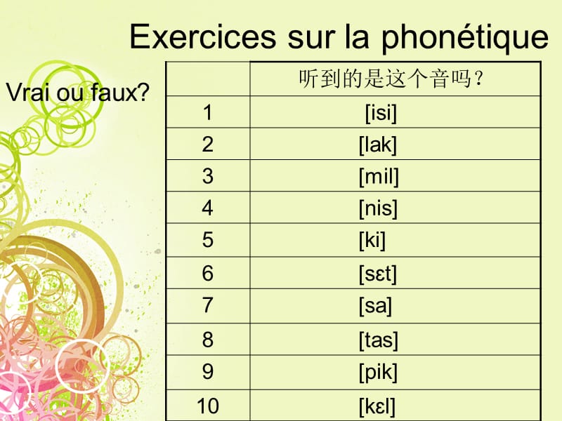 法语学习课件8.ppt_第3页