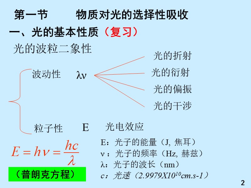 第十章吸光光度法Absorptionphotometry基于物质对.ppt_第2页