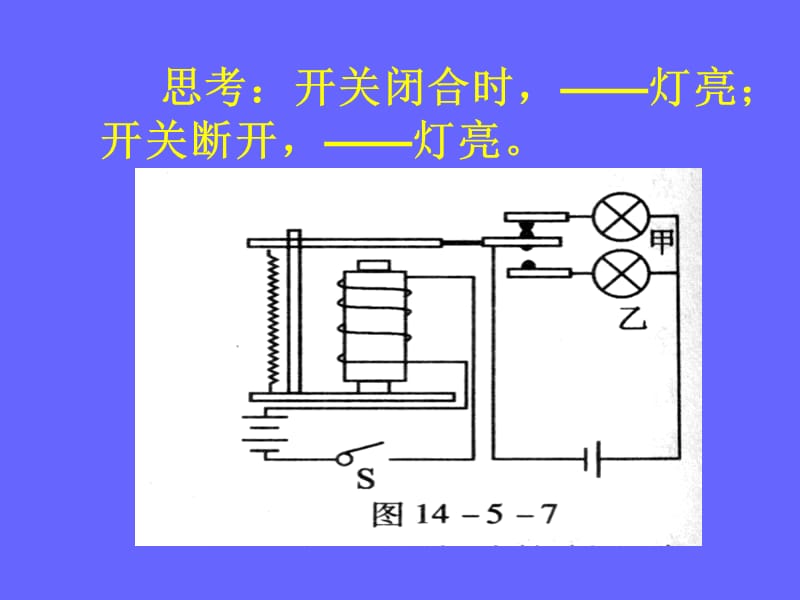 第五节电磁铁的应用.ppt_第3页