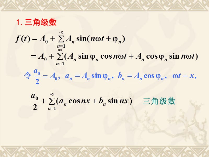 第十五章傅里叶级数.ppt_第3页