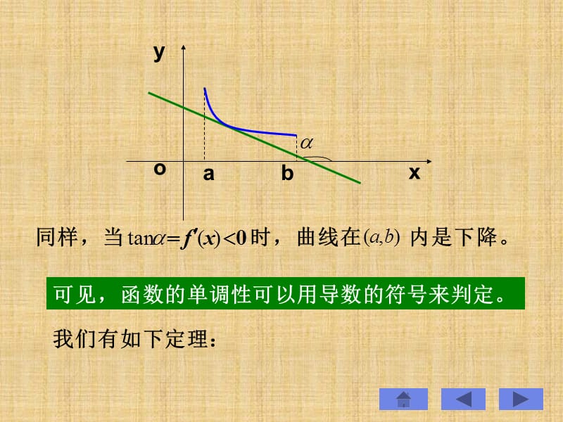 第二部分函数的单调与极值.ppt_第3页