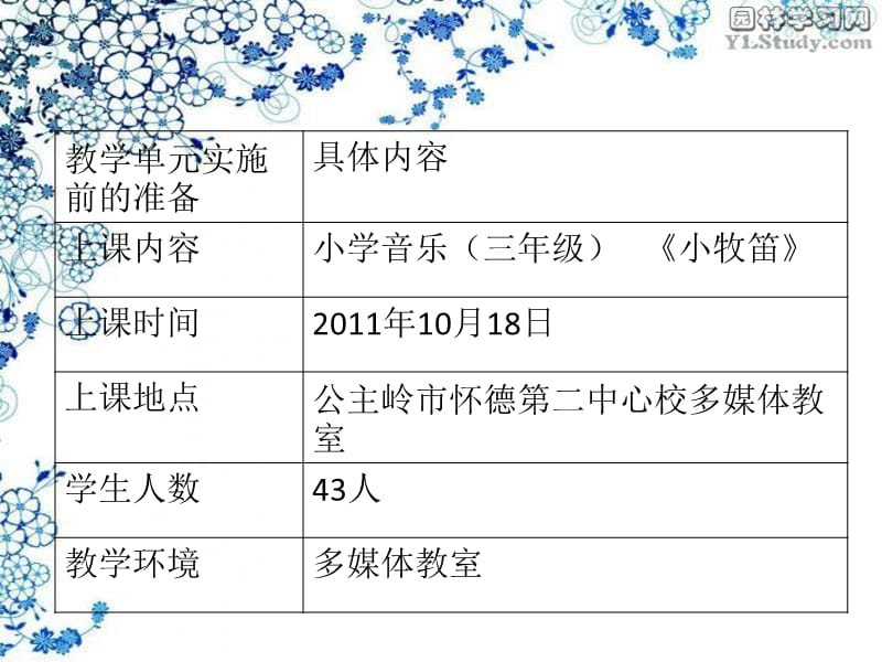 教学单元实施前准备.ppt_第2页